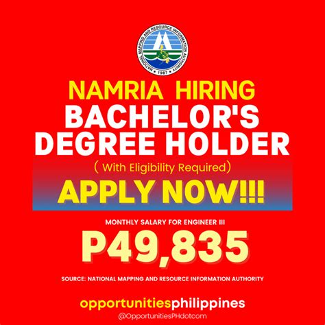 namria hiring 2024